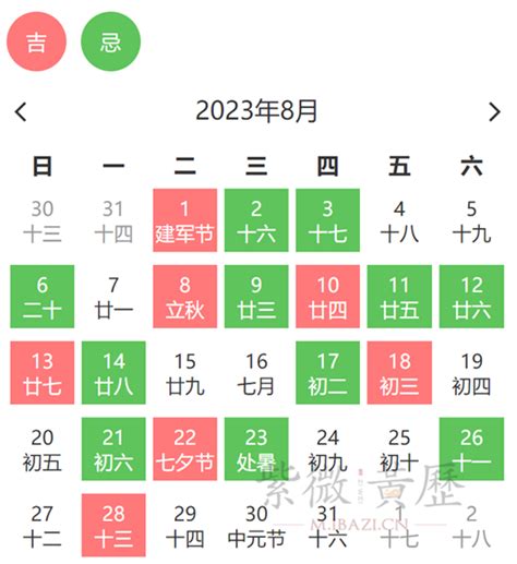 2023改名好日子|2023年吉日查询